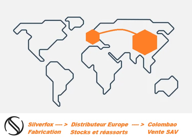 Marque Silverfox en France avec Colombao